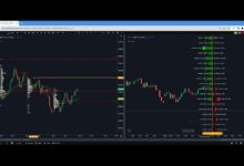 finnifty chart live