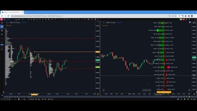 finnifty chart live